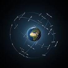 伽利略系統星座 伽利略系統星座